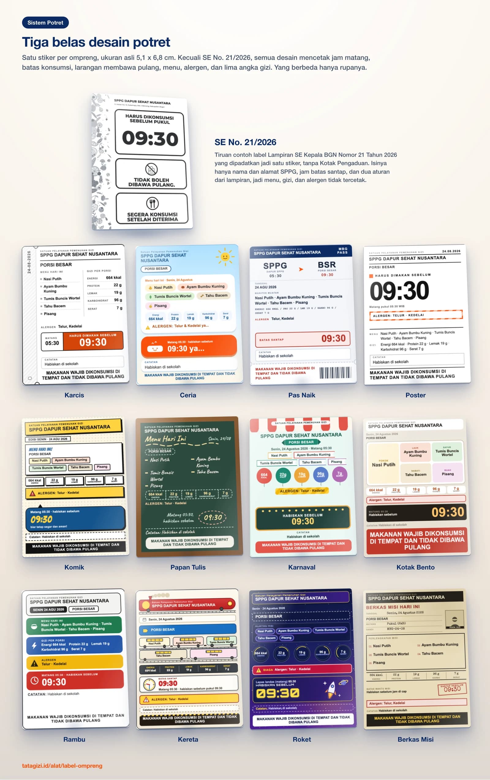 Galeri desain potret label ompreng MBG: SE No. 21/2026 tampil besar di atas, lalu karcis, ceria, pas naik, poster, komik, papan tulis, karnaval, kotak bento, rambu, kereta, roket, dan berkas misi