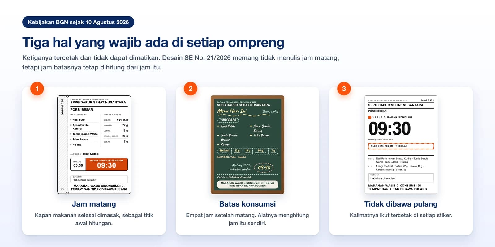 Tiga stiker label ompreng MBG dengan penanda bernomor pada jam matang, batas konsumsi, dan larangan membawa pulang