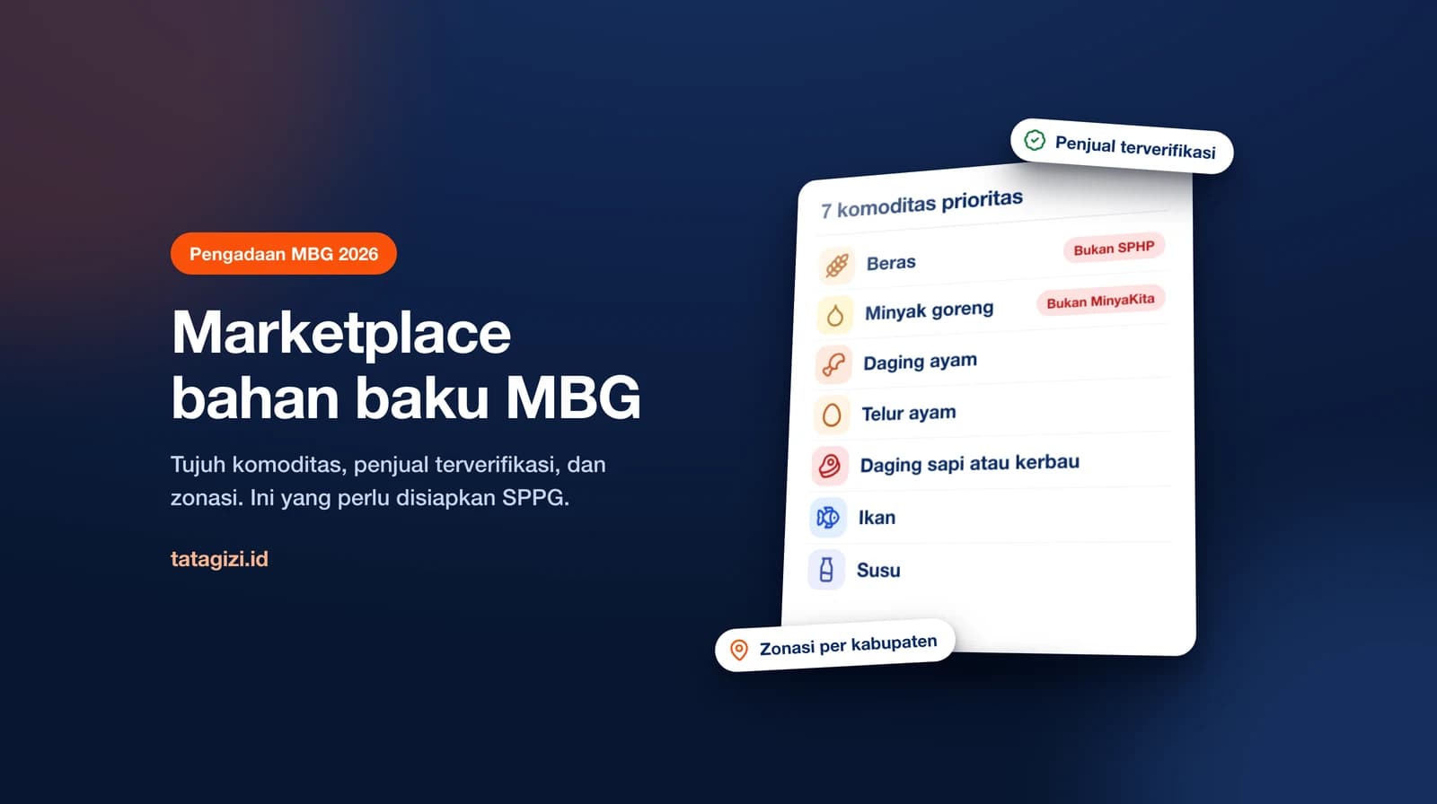 Marketplace Bahan Baku MBG: 7 Komoditas dan Persiapan SPPG